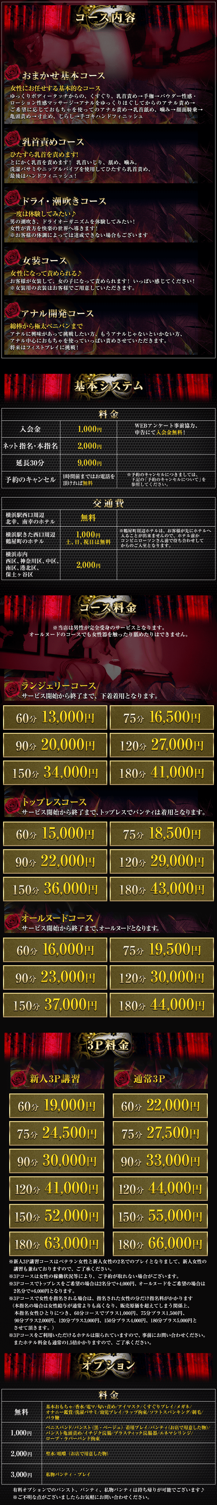 コース内容